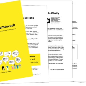 Screenshot of pages for AAVA PDF download