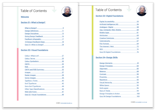 The Non-Designer's Handbook Vol I. - Image 4