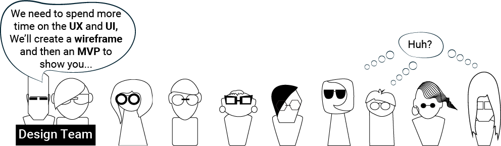 Characters that illustrate different reactions to words.