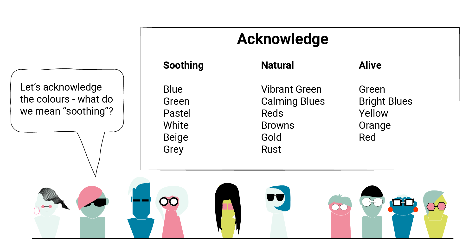 Character illustration Acknowledge