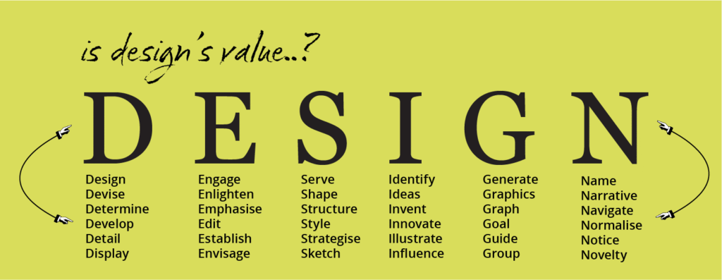 Green banner for blog post What is the value of design?